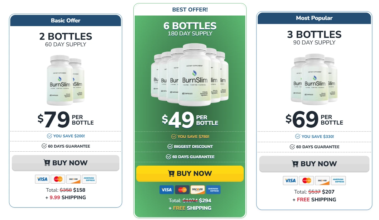 BurnSlim-order-page-details